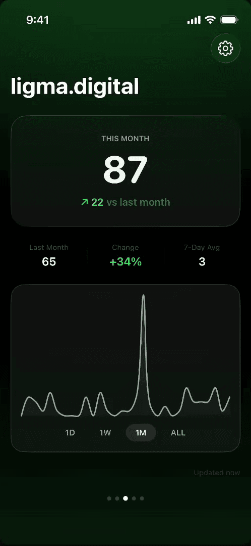 Hoglet app demo