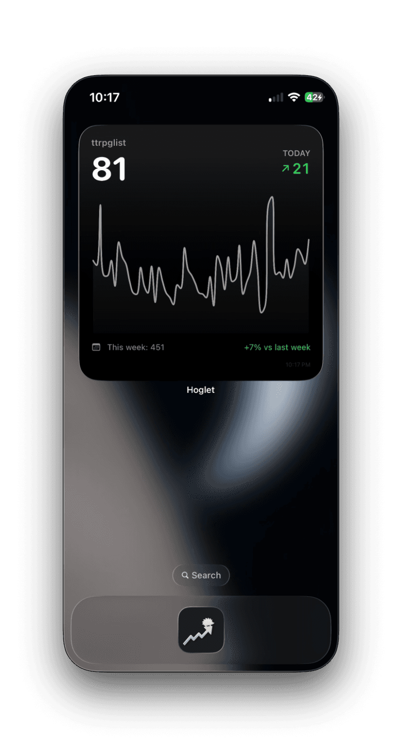 Hoglet large widget on home screen